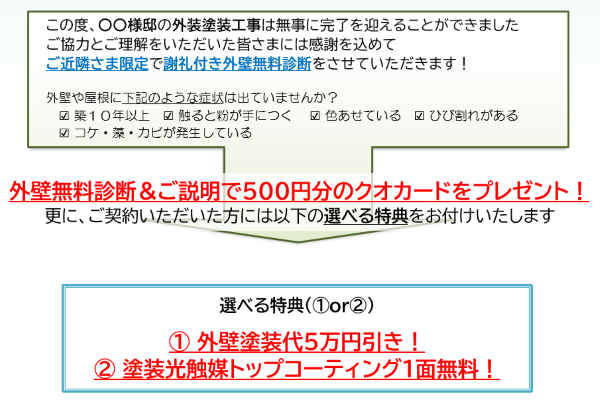 施工時期やキャンペーンの活用