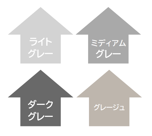 グレーの種類と印象の違い