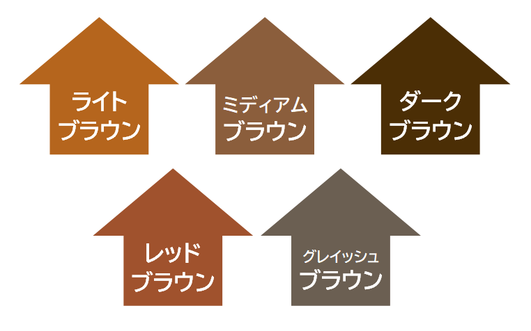 ブラウン外壁の種類と印象の違い